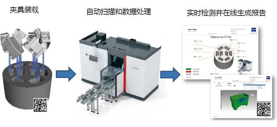 盐城盐城蔡司盐城工业CT